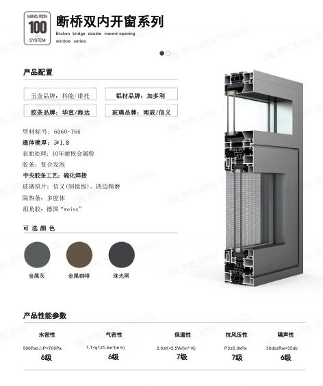 断桥双内开窗系列 配置参数