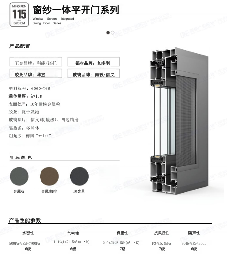 窗纱一体平开门系列 配置参数