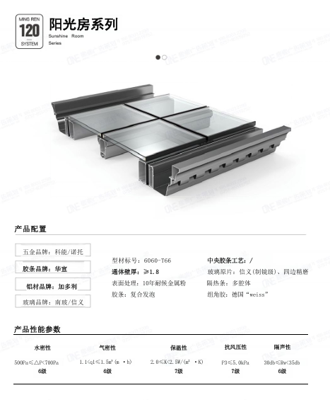 阳光房系列 配置参数