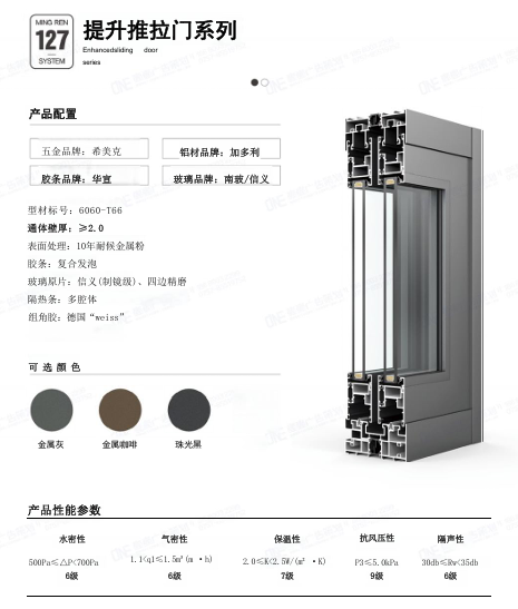 提升推拉门系列 配置参数