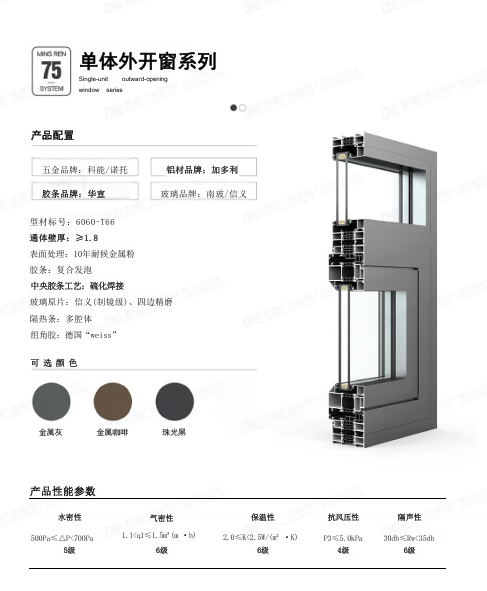 单体外开窗系列 配置参数