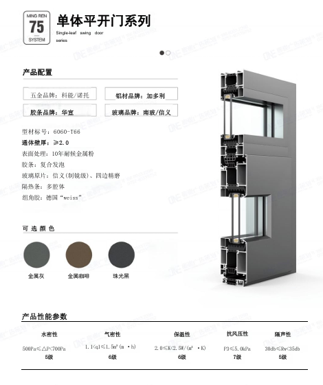 单体平开门系列 配置参数