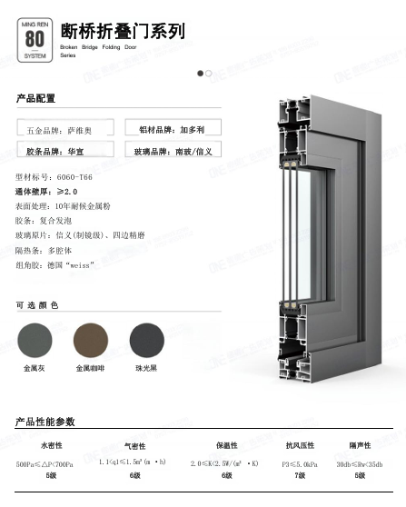 断桥折叠门系列 配置参数