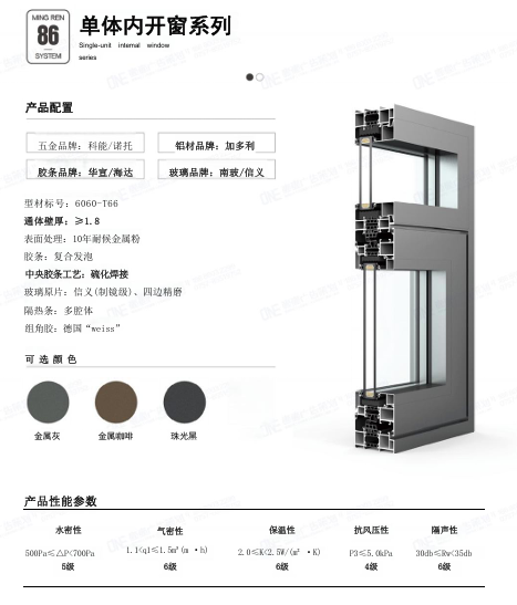 单体内开窗系列 配置参数